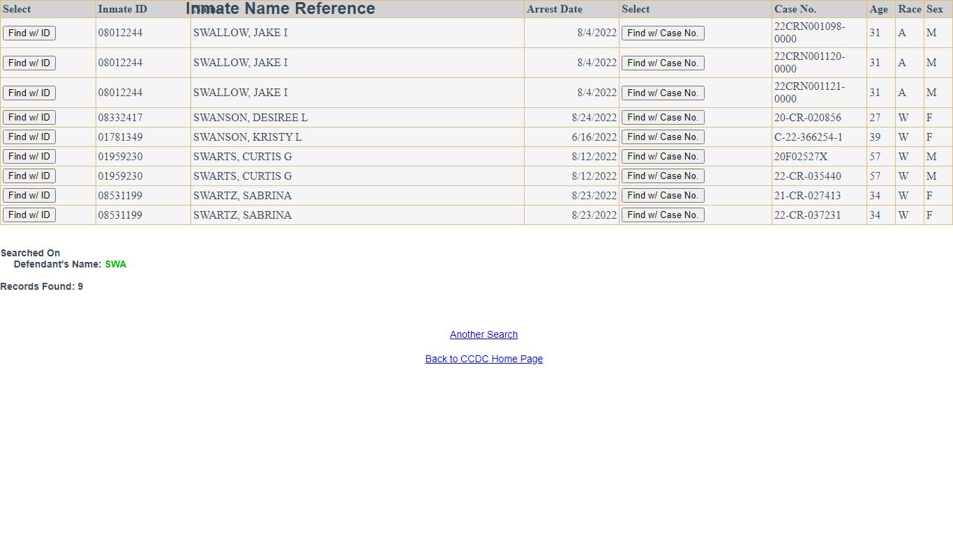 In-Custody Names - Clark County, Nevada